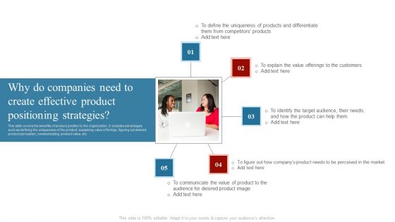 Why Do Companies Need To Create Effective Product Positioning Strategies Designs PDF Why Do Companies Need To Create Effective Product Positioning Strategies Designs PDF