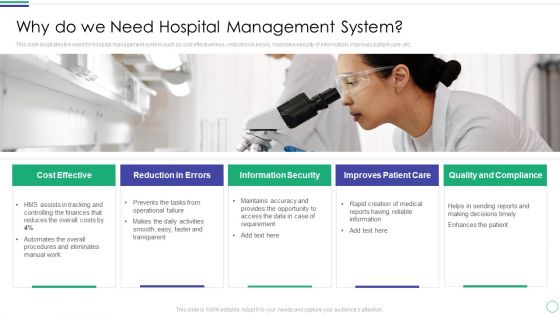 Why Do We Need Hospital Management System Mockup PDF