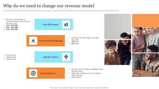 Why Do We Need To Change Our Revenue Model Topics PDF