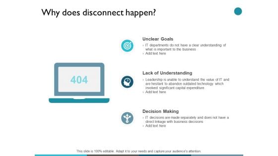 Why Does Disconnect Happen Ppt PowerPoint Presentation Portfolio Templates
