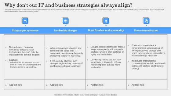 Why Dont Our IT And Business Strategies Always Align Structure PDF