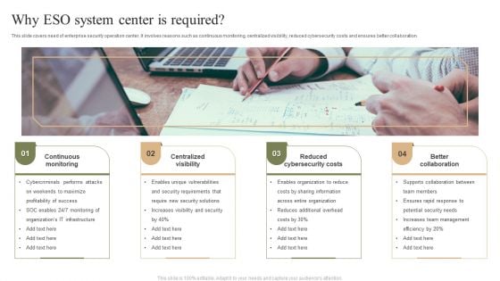 Why ESO System Center Is Required Ppt PowerPoint Presentation File Skills PDF