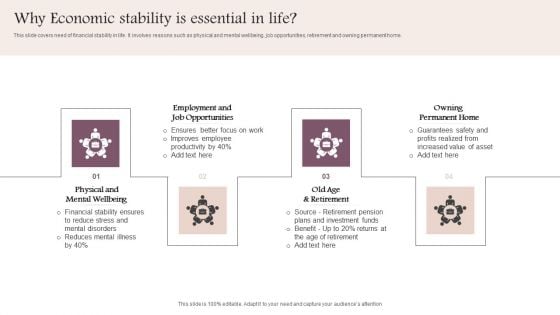 Why Economic Stability Is Essential In Life Infographics PDF