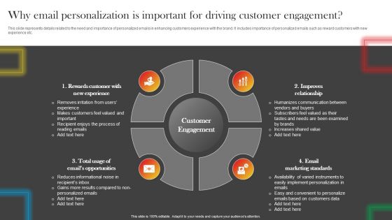 Why Email Personalization Is Important For Driving Customer Engagement Formats PDF