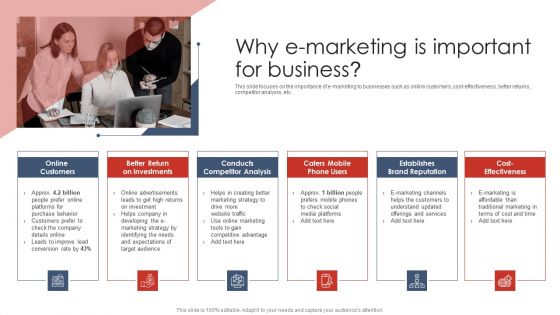 Why Emarketing Is Important For Business Digital Marketing Strategy Deployment Brochure PDF