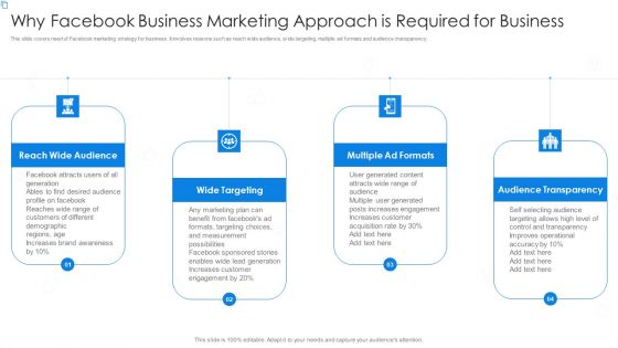Why Facebook Business Marketing Approach Is Required For Business Themes PDF