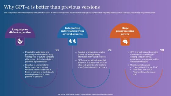 Why GPT 4 Is Better Than Previous Versions Mockup PDF Why GPT 4 Is Better Than Previous Versions Mockup PDF