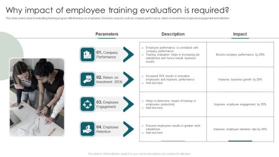 Why Impact Of Employee Training Evaluation Is Required Elements PDF