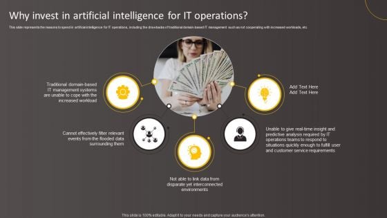 Why Invest In Artificial Intelligence For IT Operations Topics PDF