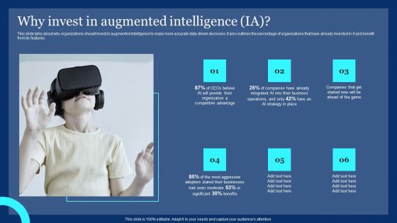Why Invest In Augmented Intelligence IA Ppt PowerPoint Presentation File Example PDF
