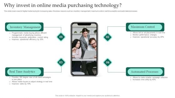 Why Invest In Online Media Purchasing Technology Ppt Model Example Introduction PDF