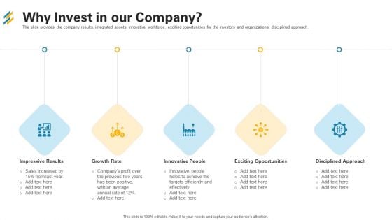 Why Invest In Our Company Ppt Icon Design Ideas PDF Why Invest In Our Company Ppt Icon Design Ideas PDF