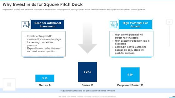 Why Invest In Us For Square Pitch Deck Ppt Model Design Templates PDF