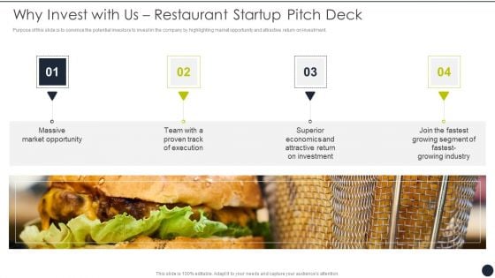 Why Invest With US Restaurant Startup Pitch Deck Topics PDF