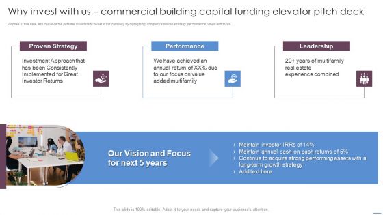 Why Invest With Us Commercial Building Capital Funding Elevator Pitch Deck Ideas PDF