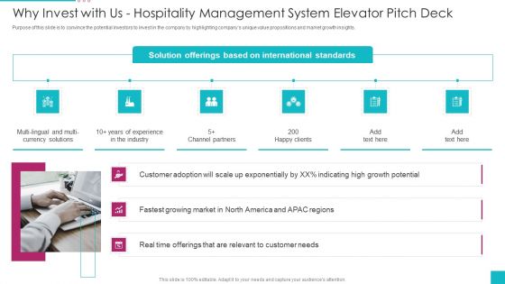 Why Invest With Us Hospitality Management System Elevator Pitch Deck Mockup PDF