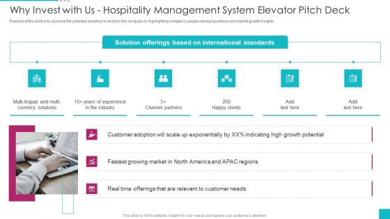 Why Invest With Us Hospitality Management System Elevator Pitch Deck Mockup PDF Why Invest With Us Hospitality Management System Elevator Pitch Deck Mockup PDF