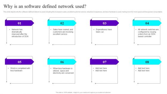 Why Is An Software Defined Network Used Ppt Infographic Template Smartart PDF