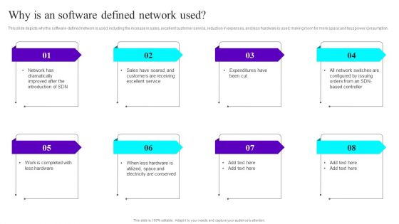 Why Is An Software Defined Network Used Ppt Infographic Template Smartart PDF Why Is An Software Defined Network Used Ppt Infographic Template Smartart PDF