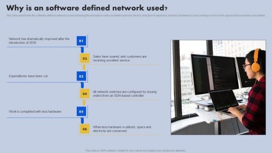 Why Is An Software Defined Network Used Ppt Portfolio Example Topics PDF