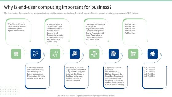 Why Is End User Computing Important For Business Information PDF Why Is End User Computing Important For Business Information PDF