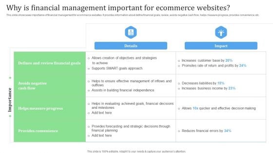 Why Is Financial Management Important For Ecommerce Websites Financial Management Strategies Ideas PDF Why Is Financial Management Important For Ecommerce Websites Financial Management Strategies Ideas PDF