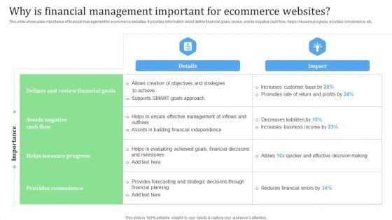 Why Is Financial Management Important For Ecommerce Websites Financial Management Strategies Ideas PDF