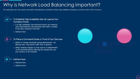 Why Is Network Load Balancing Important Ppt Infographic Template Introduction PDF