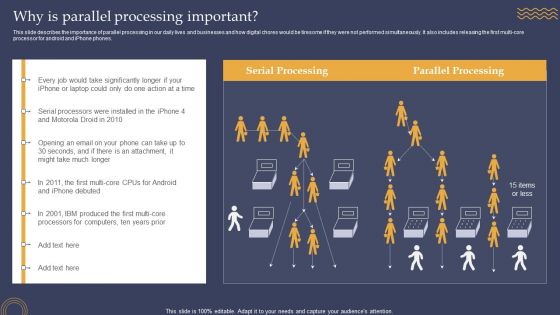 Why Is Parallel Processing Important Ppt PowerPoint Presentation File Diagrams PDF