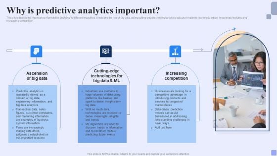 Why Is Predictive Analytics Important Forward Looking Analysis IT Professional PDF