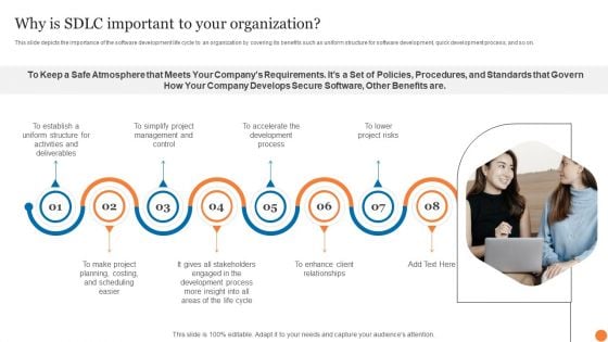 Why Is SDLC Important To Your Organization Phases Of Software Development Procedure Themes PDF