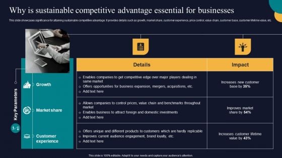Why Is Sustainable Competitive Advantage Essential For Businesses Tactics To Gain Sustainable Portrait PDF