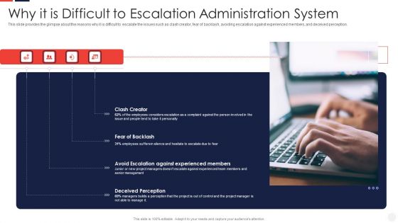 Why It Is Difficult To Escalation Administration System Information PDF