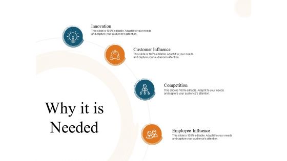 Why It Is Needed Ppt PowerPoint Presentation Icon Graphic Tips