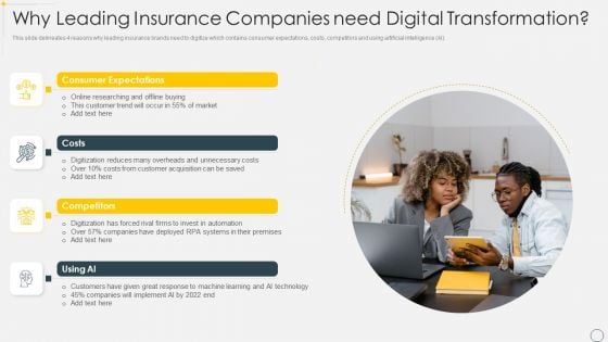 Why Leading Insurance Companies Need Digital Transformation Pictures PDF