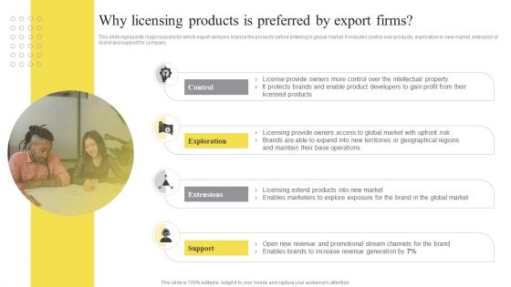 Why Licensing Products Is Preferred By Export Firms Ppt Slides Images PDF