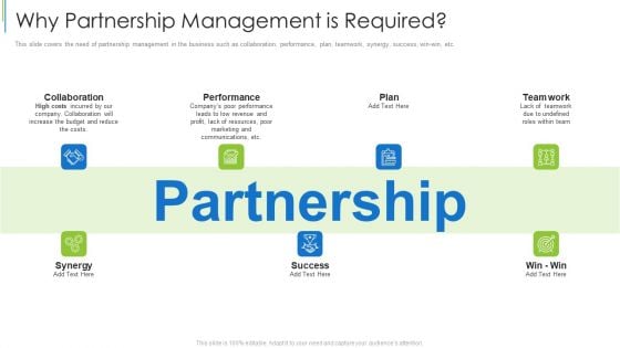 Why Partnership Management Is Required Ppt Model Inspiration PDF Why Partnership Management Is Required Ppt Model Inspiration PDF