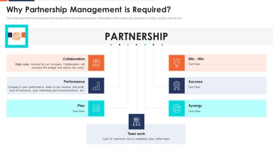 Why Partnership Management Is Required Ppt Outline Show PDF