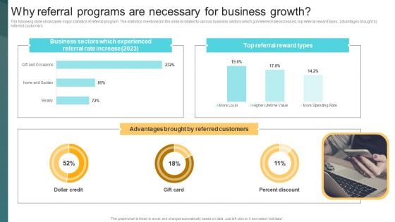 Why Referral Programs Are Necessary For Business Growth Deploying Viral Marketing Strategies Portrait PDF