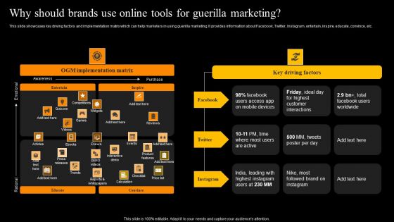 Why Should Brands Use Online Tools For Guerilla Marketing Structure PDF