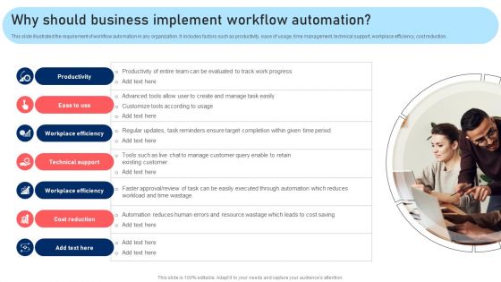 Why Should Business Implement Workflow Automation Pictures PDF