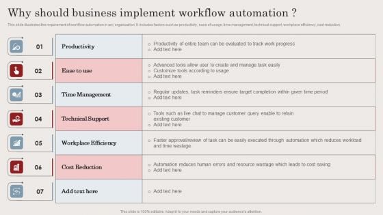 Why Should Business Implement Workflow Automation Ppt Layouts Example Introduction PDF