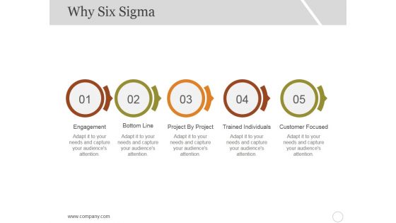 Why Six Sigma Template 1 Ppt PowerPoint Presentation Infographic Template Slide