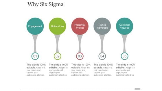 why six sigma template 2 ppt powerpoint presentation professional slides