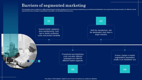 Why Target Market Identification Barriers Of Segmented Marketing Ideas PDF