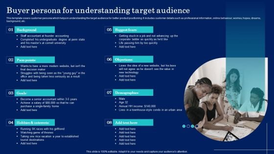 Why Target Market Identification Buyer Persona For Understanding Target Audience Template PDF