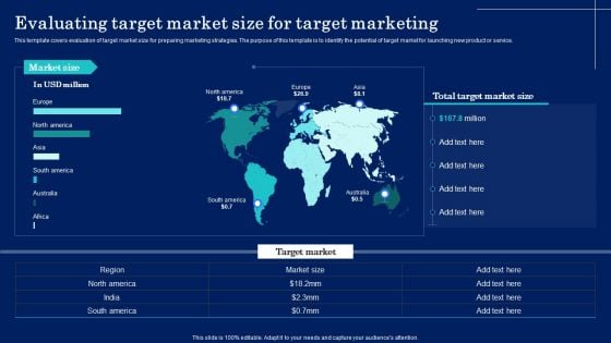 Why Target Market Identification Evaluating Target Market Size For Target Marketing Information PDF