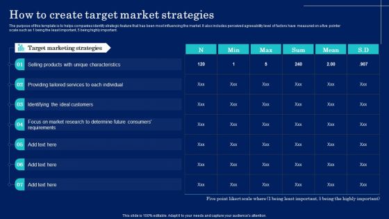 Why Target Market Identification How To Create Target Market Strategies Formats PDF