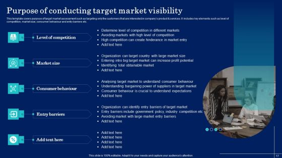 Why Target Market Identification Is Crucial To An Organization Ppt PowerPoint Presentation Complete Deck With Slides