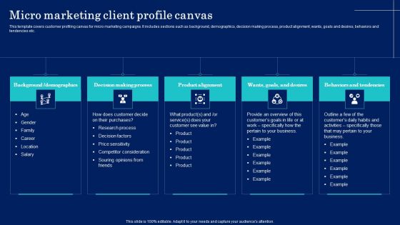 Why Target Market Identification Micro Marketing Client Profile Canvas Background PDF